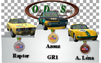 02_podium_spa_2h_GR1.