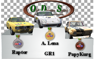 03_podium_mt_tremblant_2h_GR1.