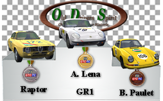 05_podium_bathurst_2h_GR1.