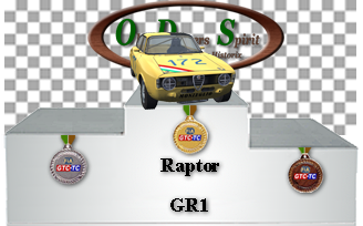 07_podium_Charade_2h_GR1